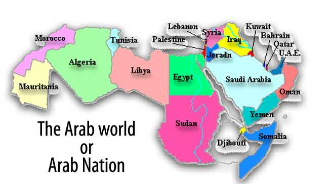 List of Arab countries by population